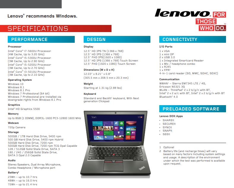 Lenovo laptop ThinkPad X250 i5-5200U 12.5 inch